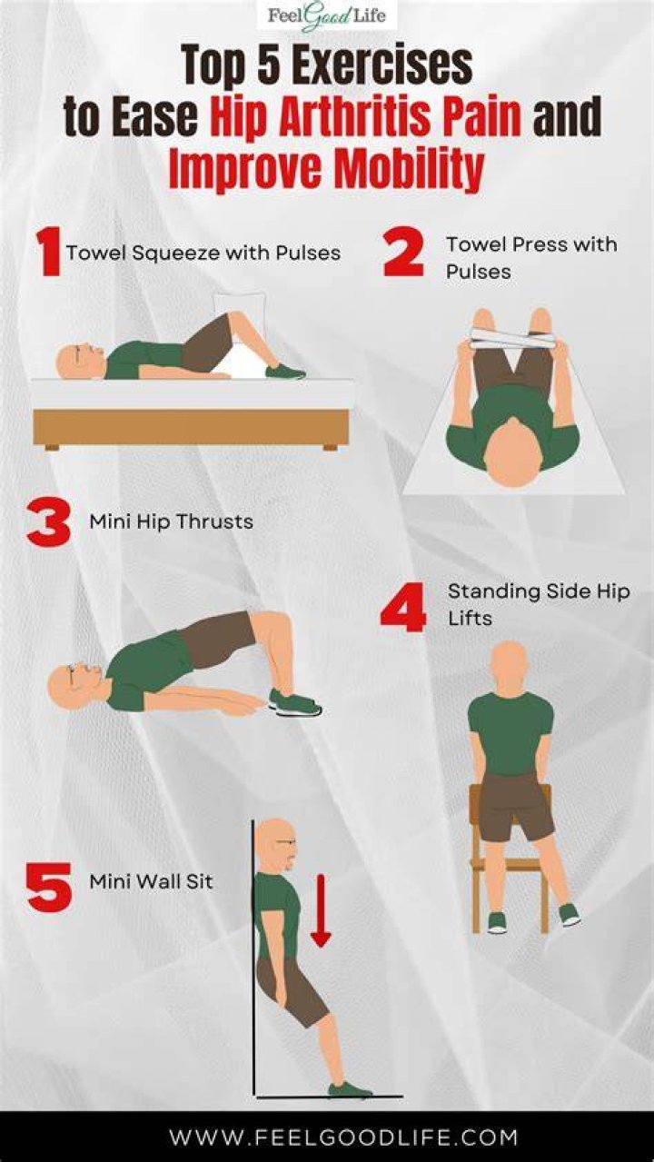 Can you run with hip arthritis?