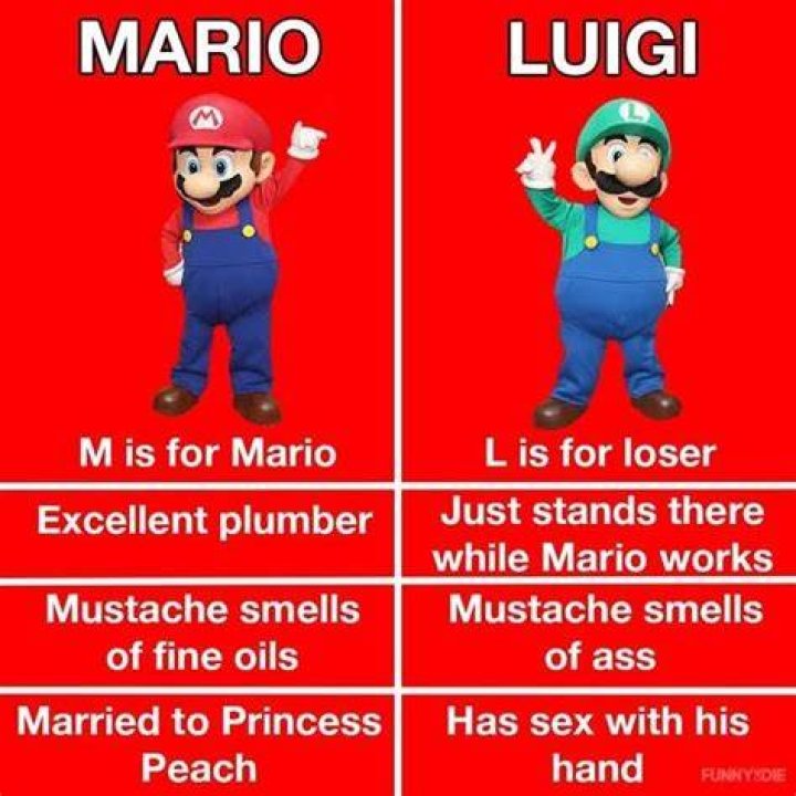 Do people prefer Mario or Luigi?