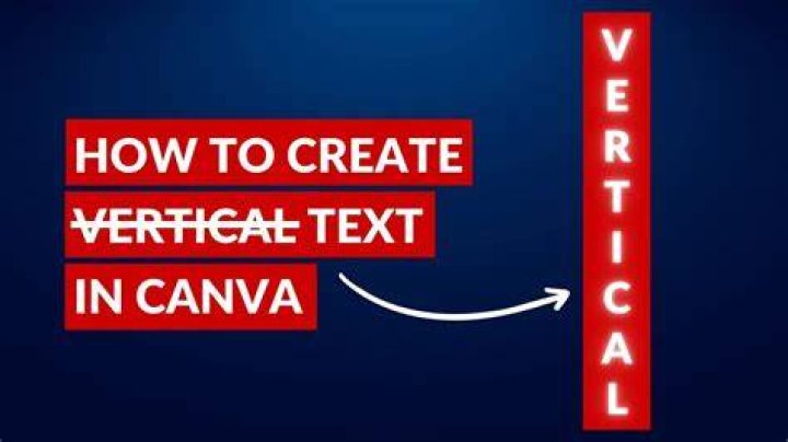 How do I make text into a video?