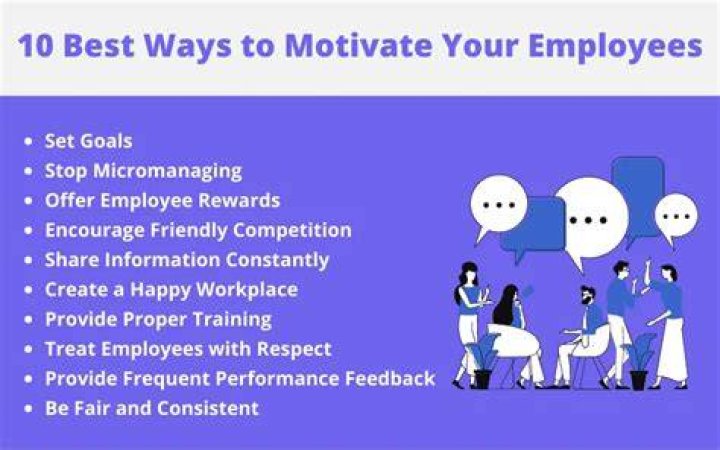How do you encourage employees to improve?