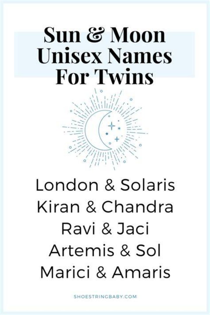 Is moon a unisex name?