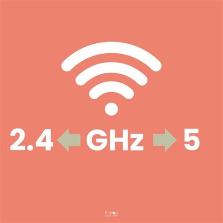 Should I connect all devices to 5GHz?