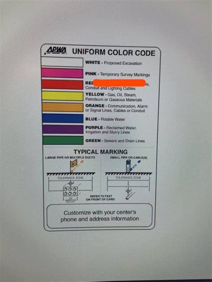What are temporary survey markings?