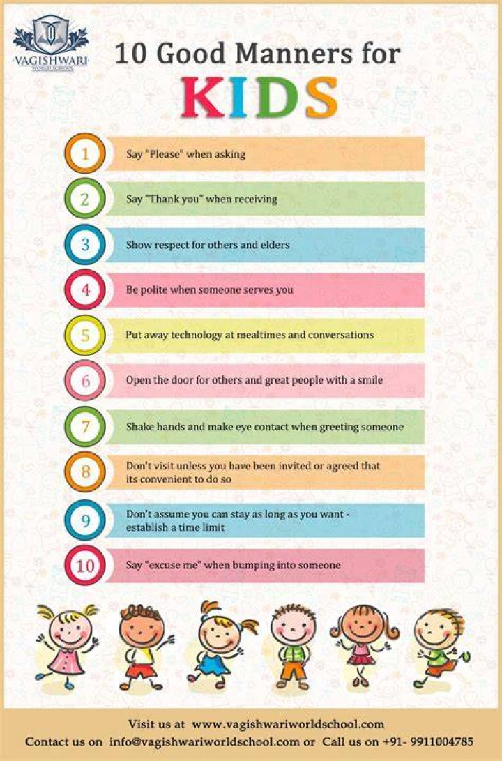 What are the 10 good manners?