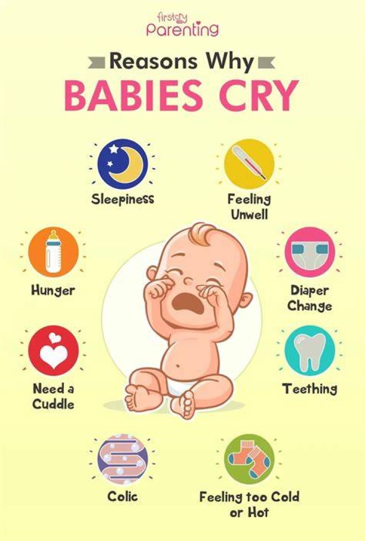 What do babies need when they cry?