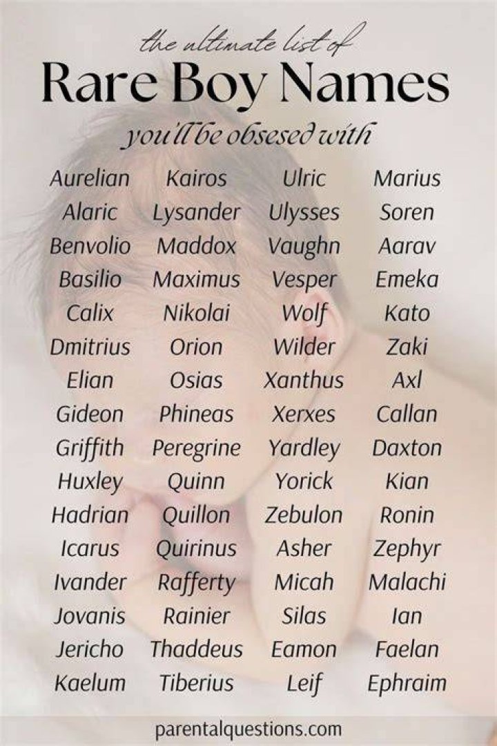 What is a rare name that starts with A?