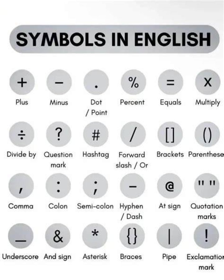 What is ≈ called?