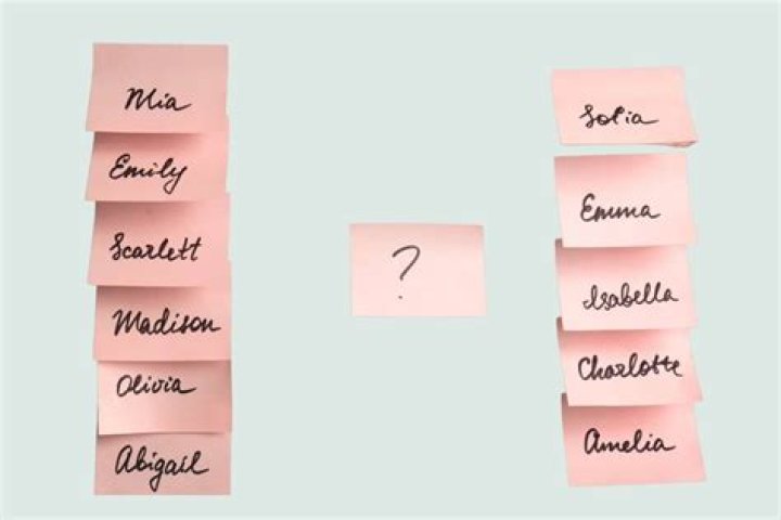What is it called when two names are combined?