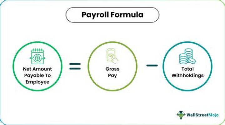 What is payroll formula?