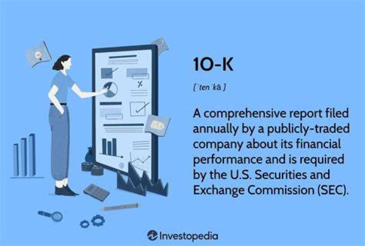 What is the full form of k in 10k?
