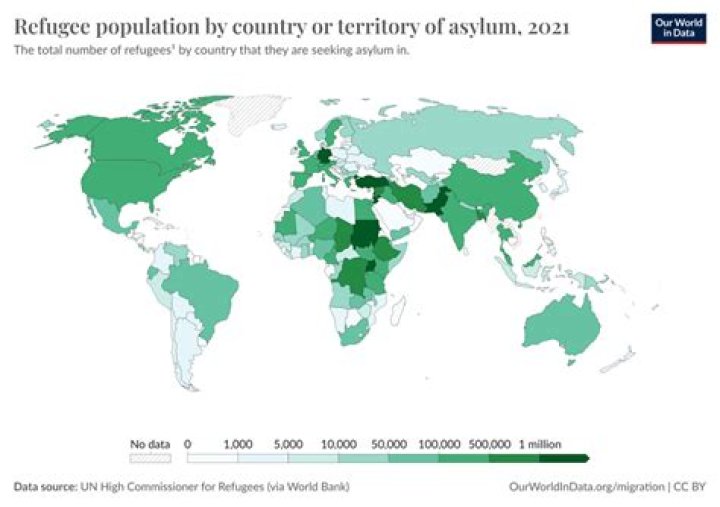 Where do most refugees apply for asylum?