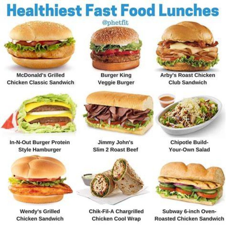 Which fast food is the healthiest?