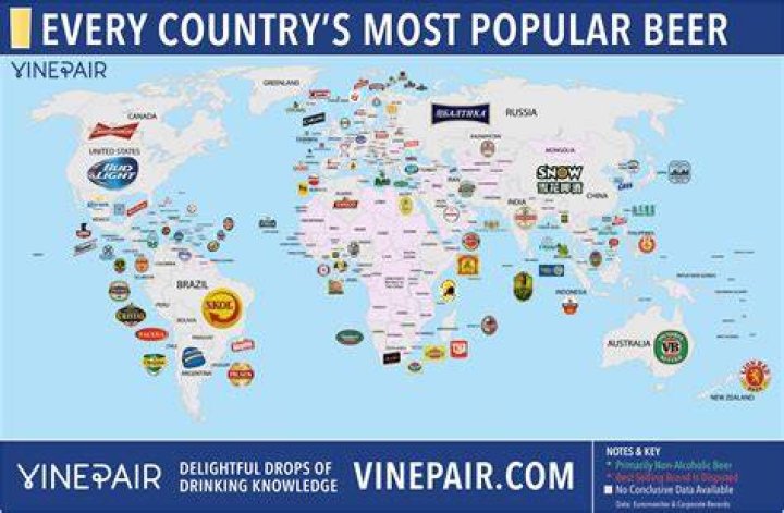 Which place is famous for beer?